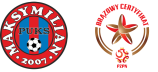 Parafialny Uczniowski Klub Sportowy MAKSYMILIAN Logo